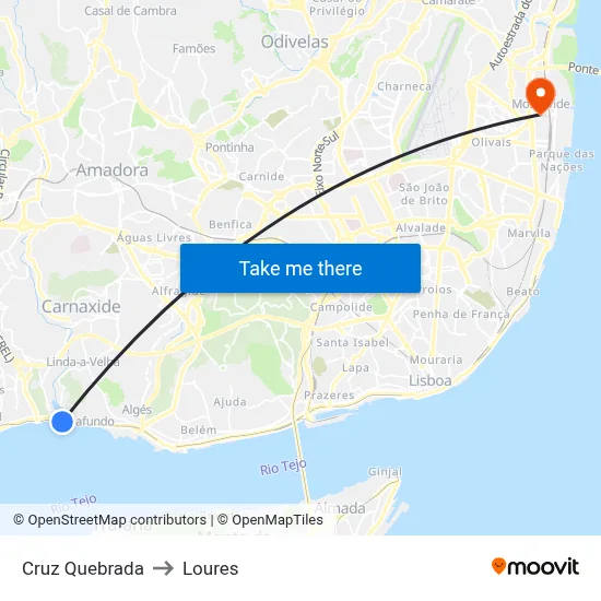 Cruz Quebrada to Loures map