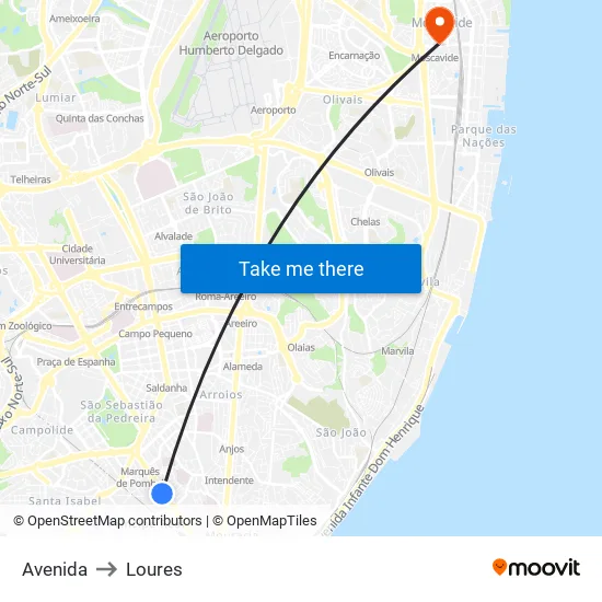 Avenida to Loures map