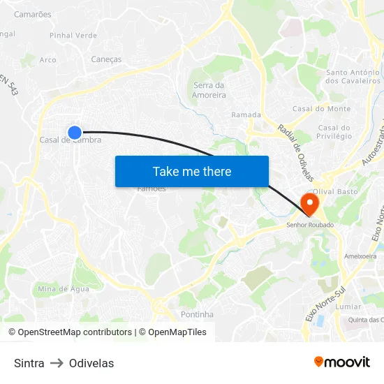 Sintra to Odivelas map