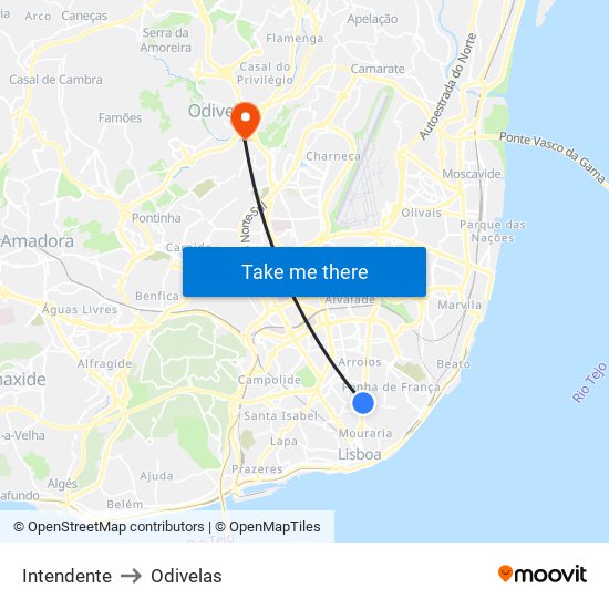 Intendente to Odivelas map