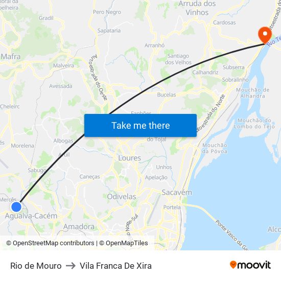 Rio de Mouro to Vila Franca De Xira map