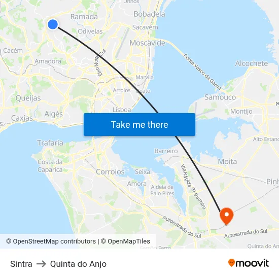 Sintra to Quinta do Anjo map