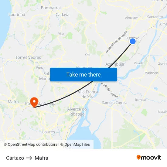 Cartaxo to Mafra map