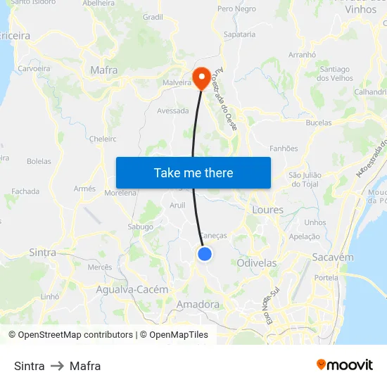 Sintra to Mafra map