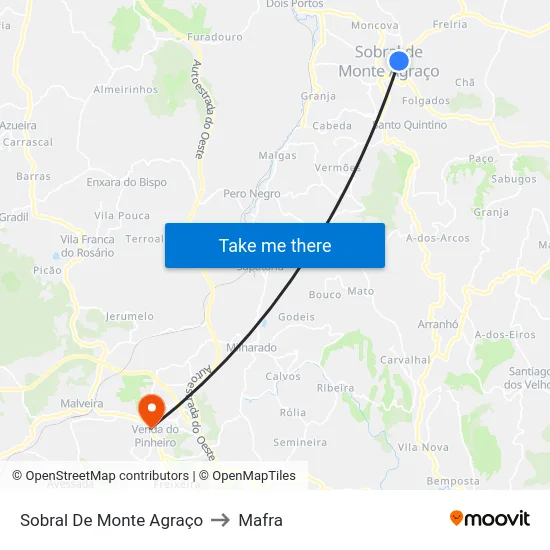 Sobral De Monte Agraço to Mafra map