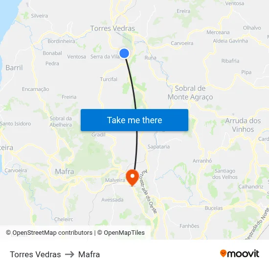 Torres Vedras to Mafra map
