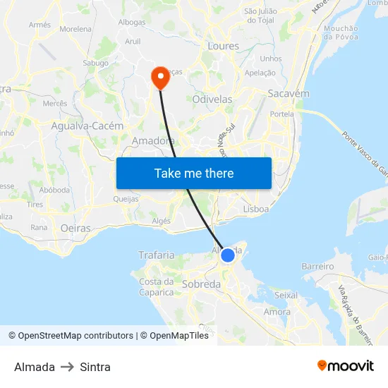 Almada to Sintra map