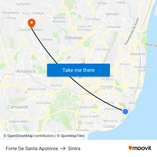 Forte De Santa Apolónia to Sintra map