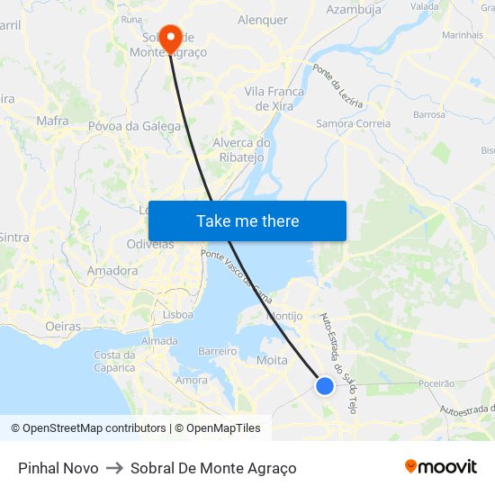 Pinhal Novo to Sobral De Monte Agraço map