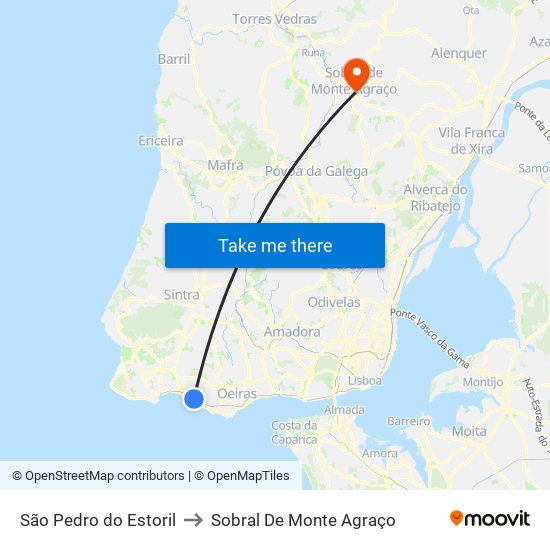 São Pedro Do Estoril to Sobral De Monte Agraço map