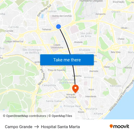Campo Grande to Hospital Santa Marta map