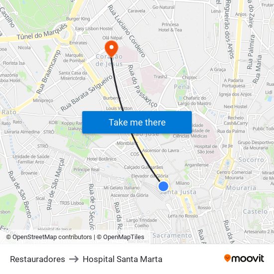 Restauradores to Hospital Santa Marta map