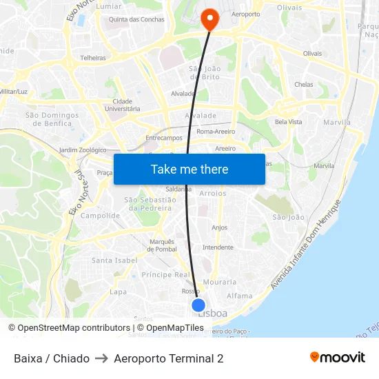 Baixa / Chiado to Aeroporto Terminal 2 map
