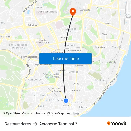 Restauradores to Aeroporto Terminal 2 map