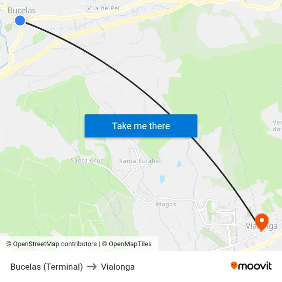 Bucelas (Terminal) to Vialonga map