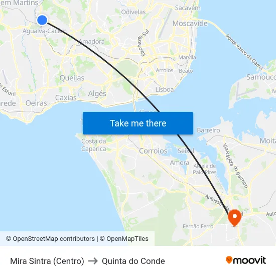 Mira Sintra (Centro) to Quinta do Conde map