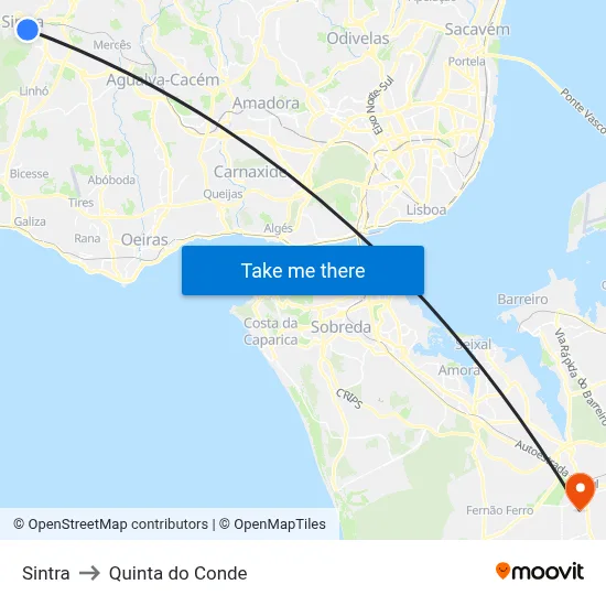 Sintra to Quinta do Conde map