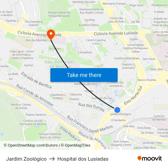 Jardim Zoológico to Hospital dos Lusíadas map