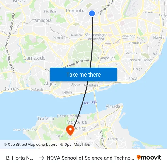 B. Horta Nova to NOVA School of Science and Technology map
