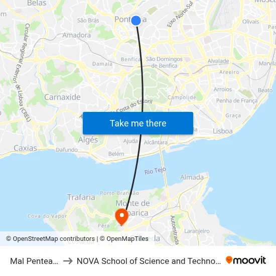 Mal Penteada to NOVA School of Science and Technology map