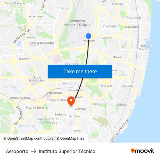 Aeroporto to Instituto Superior Técnico map