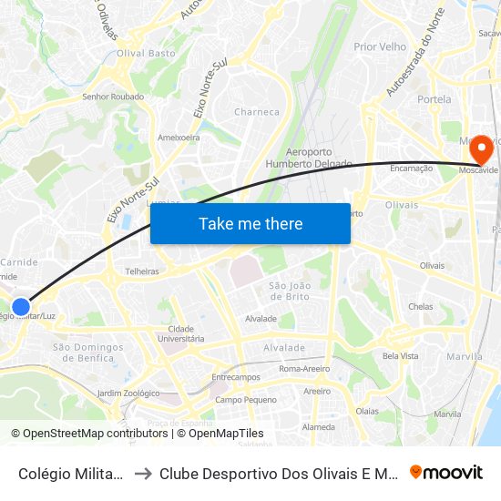 Colégio Militar/Luz to Clube Desportivo Dos Olivais E Moscavide map
