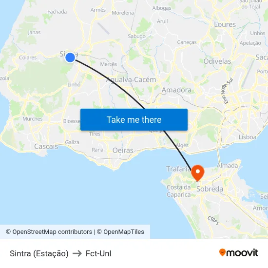 Sintra (Estação) to Fct-Unl map