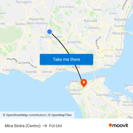 Mira Sintra (Centro) to Fct-Unl map