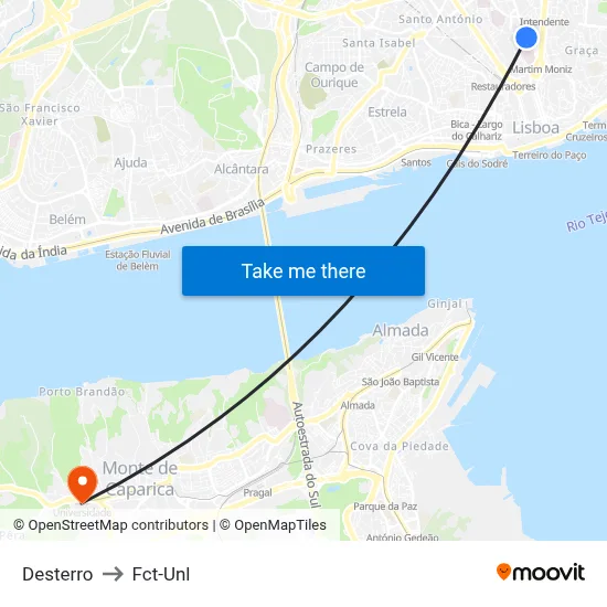 Desterro to Fct-Unl map