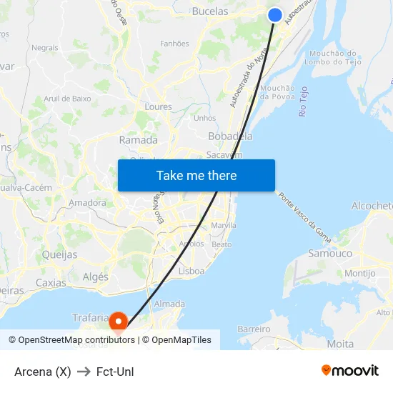 Arcena (X) to Fct-Unl map