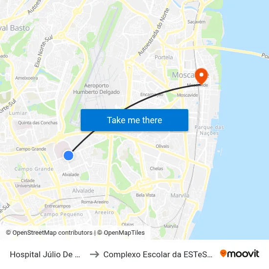 Hospital Júlio De Matos to Complexo Escolar da ESTeSL / ESEL map