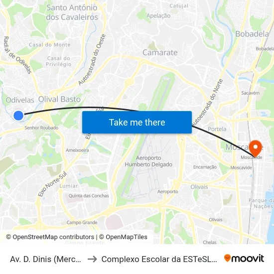 Av. D. Dinis (Mercado) to Complexo Escolar da ESTeSL / ESEL map