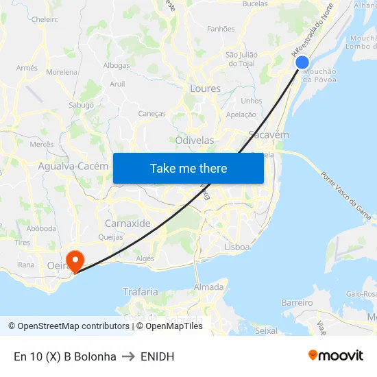 En 10 (X) B Bolonha to ENIDH map