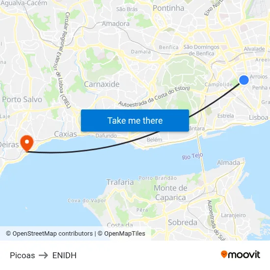 Picoas to ENIDH map