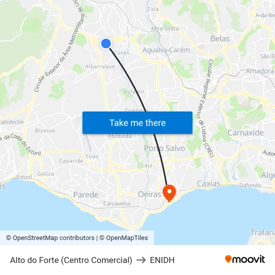 Alto do Forte (Centro Comercial) to ENIDH map