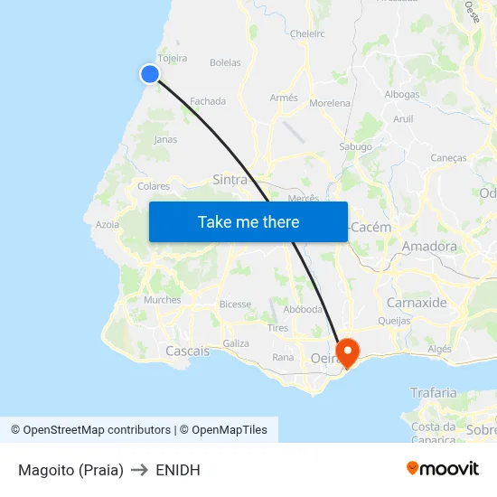 Magoito (Praia) to ENIDH map