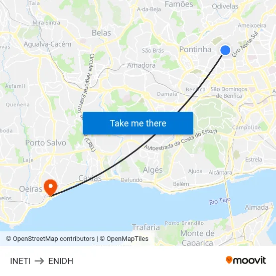INETI to ENIDH map