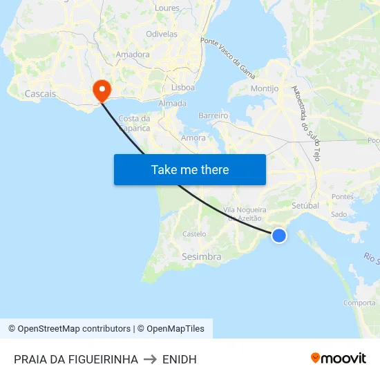 PRAIA DA FIGUEIRINHA to ENIDH map