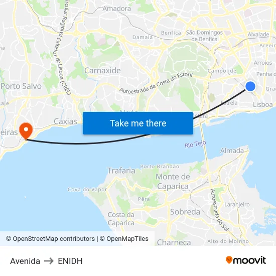 Avenida to ENIDH map