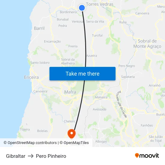 Gibraltar to Pero Pinheiro map