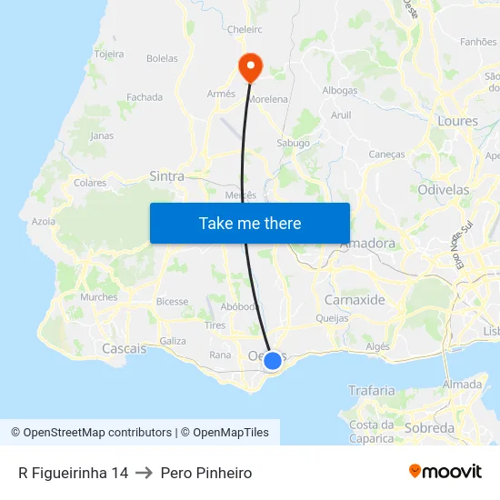 R Figueirinha 14 to Pero Pinheiro map