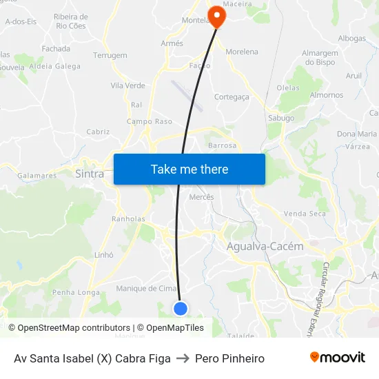 Av Santa Isabel (X) Cabra Figa to Pero Pinheiro map