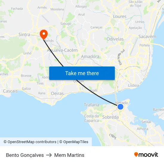 Bento Gonçalves to Mem Martins map