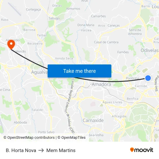 B. Horta Nova to Mem Martins map