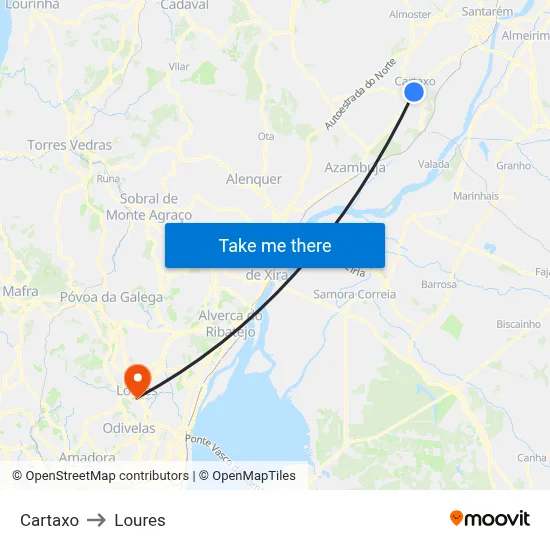Cartaxo to Loures map