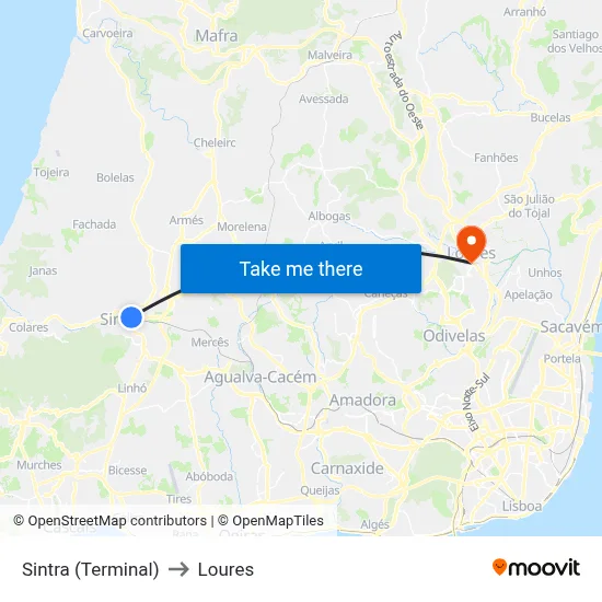 Sintra (Terminal) to Loures map
