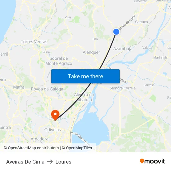 Aveiras De Cima to Loures map