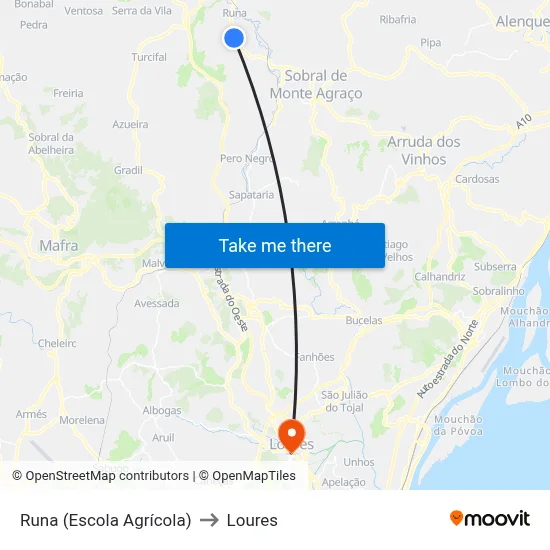 Runa (Escola Agrícola) to Loures map