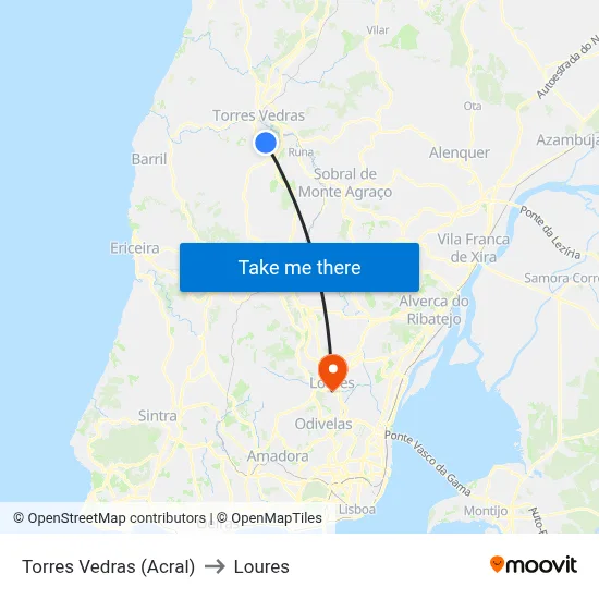 Torres Vedras (Acral) to Loures map