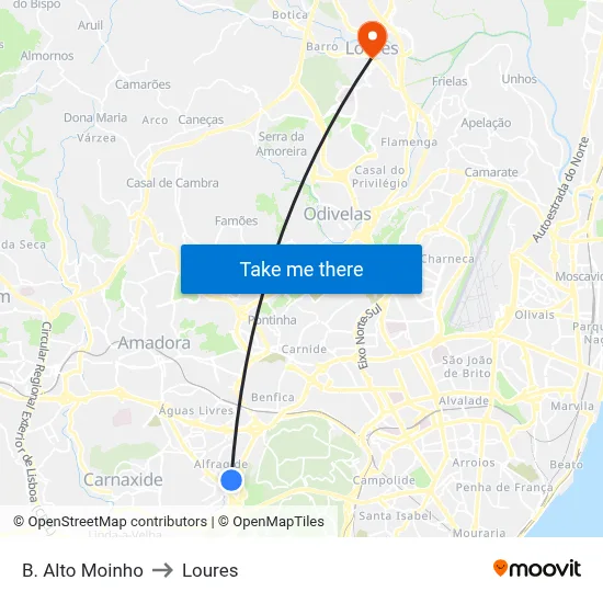 B. Alto Moinho to Loures map